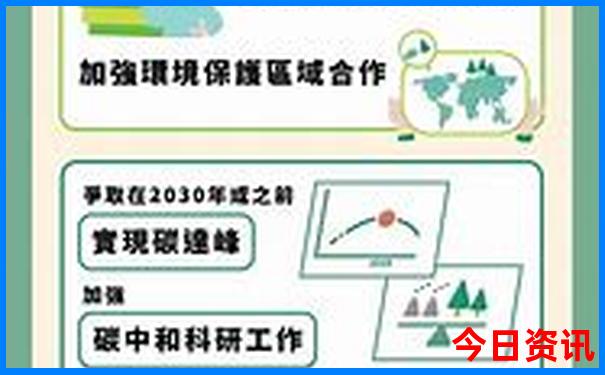 北京适合带孩子玩的地方